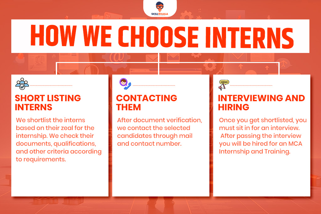 How We Choose Interns