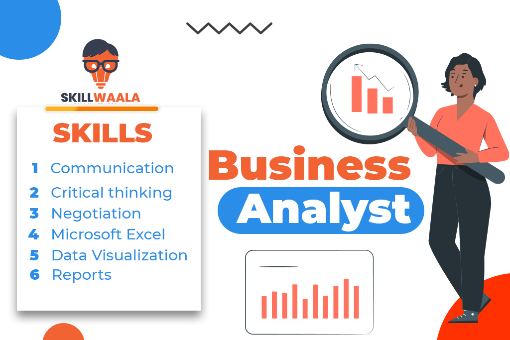 Business Analyst Skills