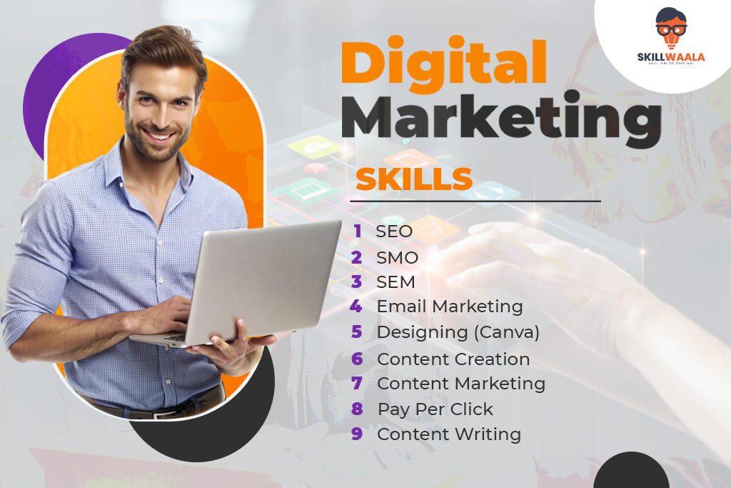 Digital Marketing Skills