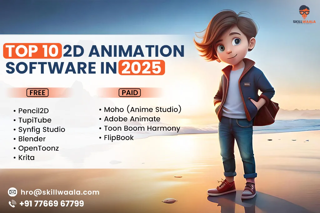 Best-2D-Animation-Software-in-2025