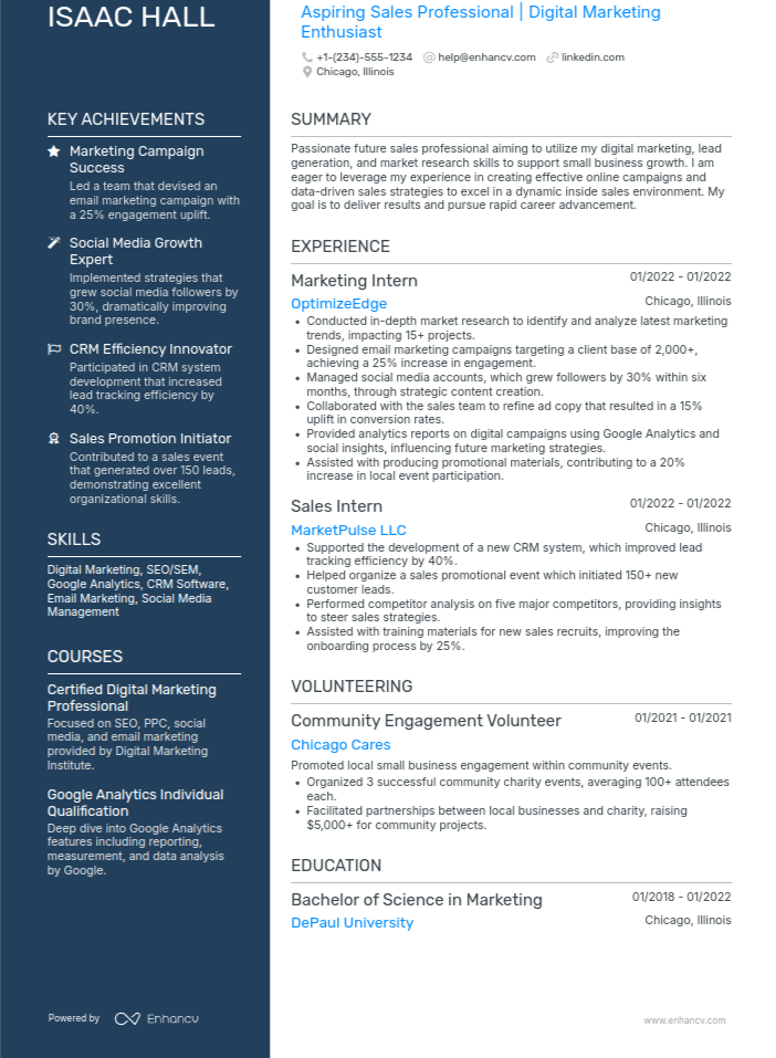 Digital Marketing Resume Templates