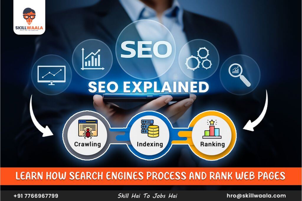 What is SEO & How does it Work