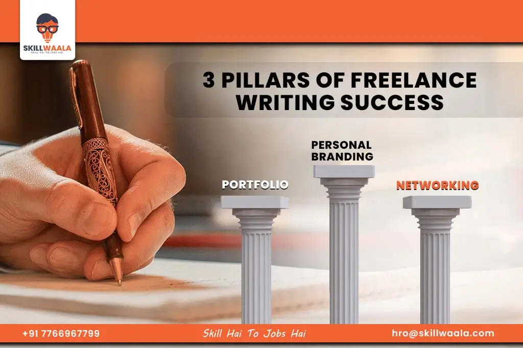 Pillars of Freelance Writing