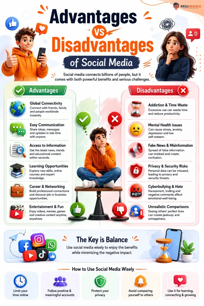 Advantages vs Disadvantages of Social Media infographic