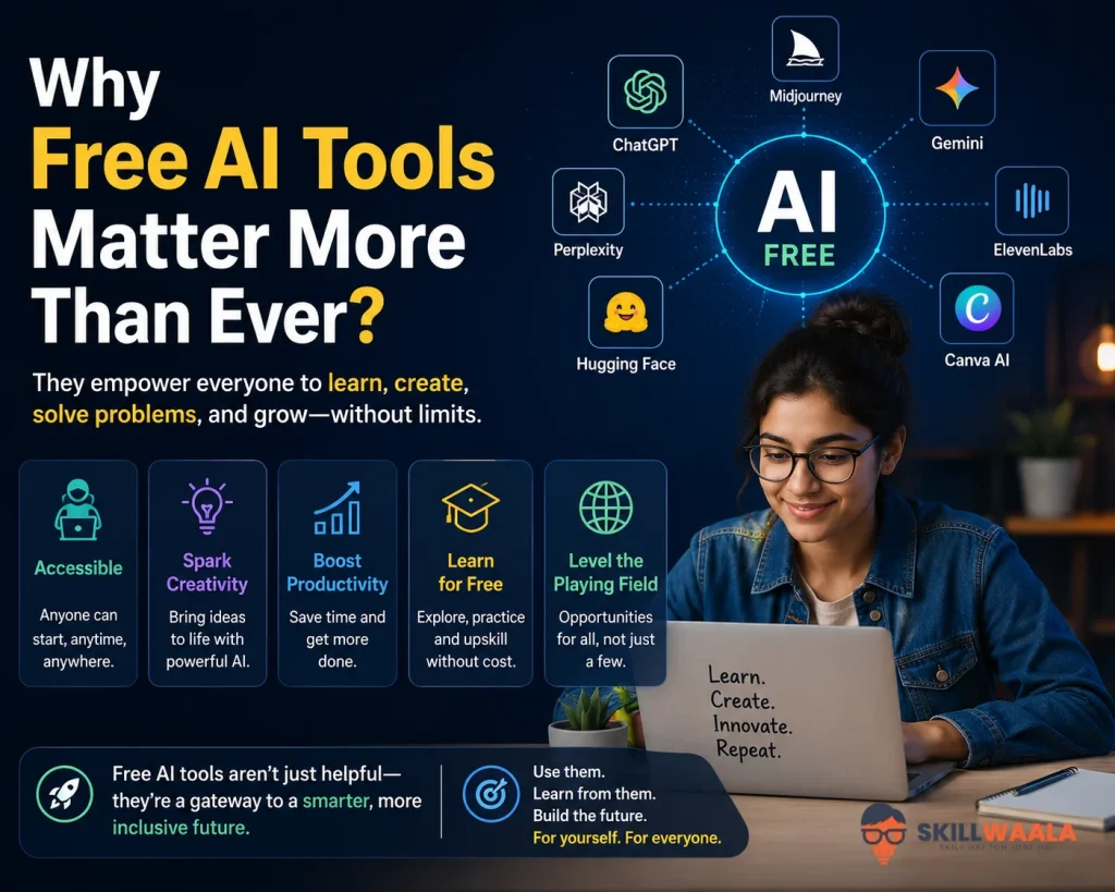 Why Free AI Tools Matter More Than Ever?