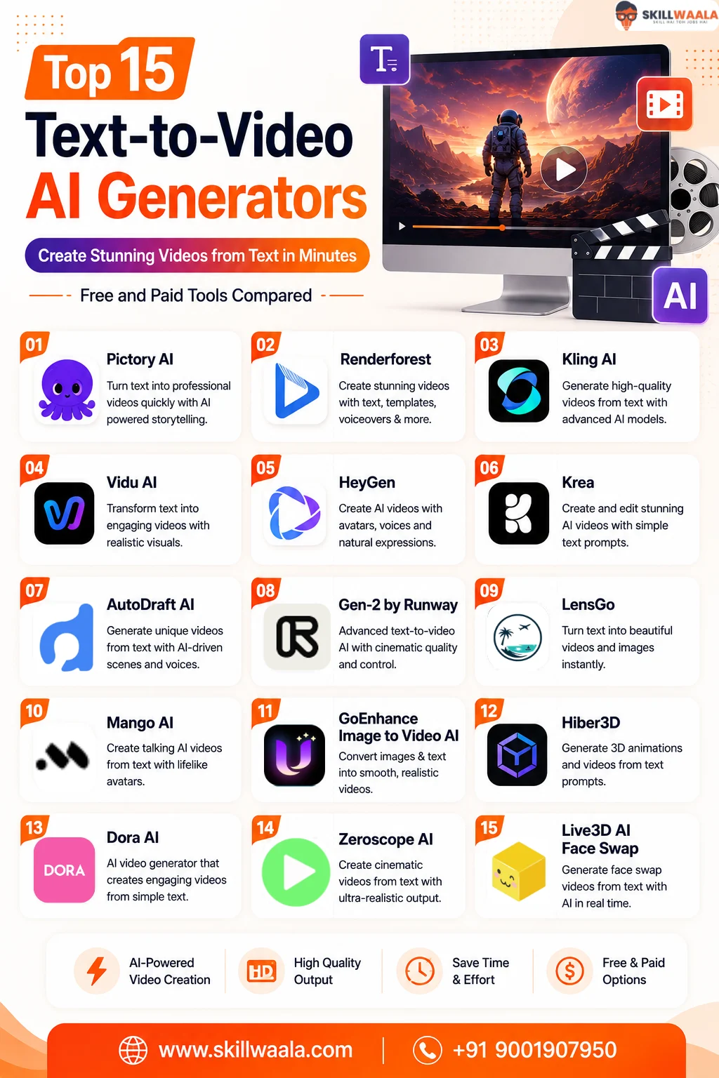 top 15 best text to video ai generators