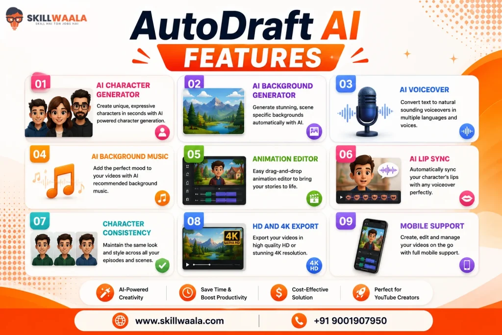 top auto draft ai features