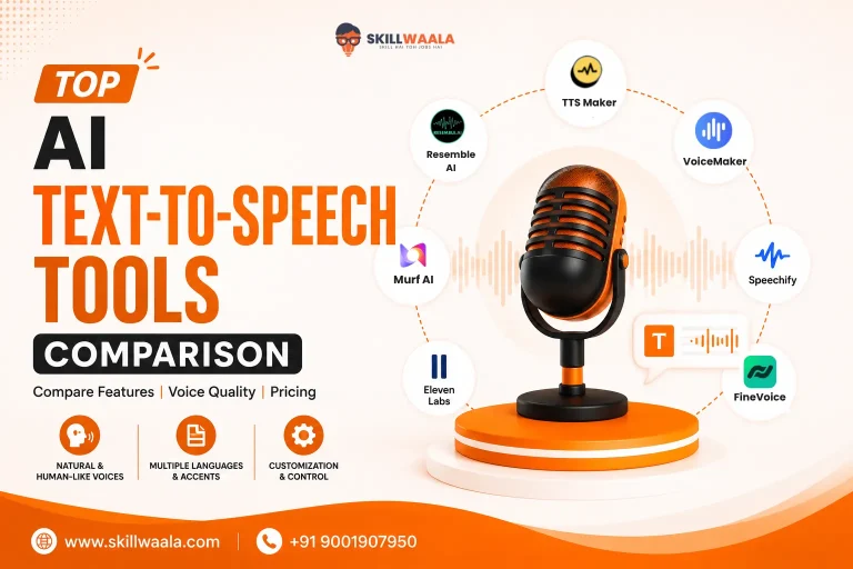 AI Text-to-Speech Tools Compared: 10 Best AI Voice Generators in 2026