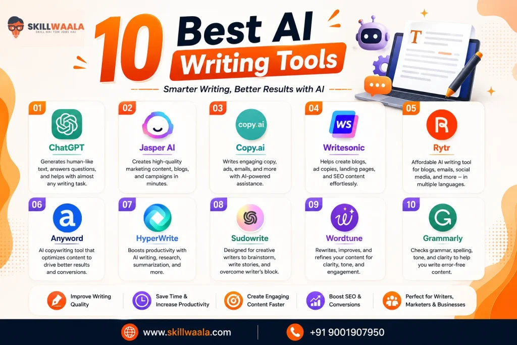 top 10 ai writing tools comparison