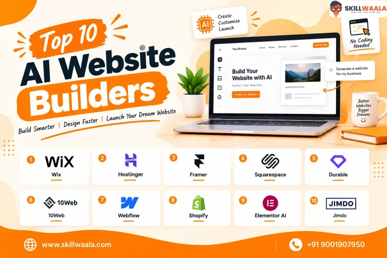 top 10 ai website builders without coding